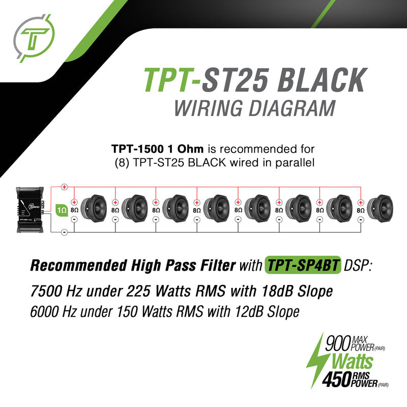Tweeter TPT-ST25 BLACK
